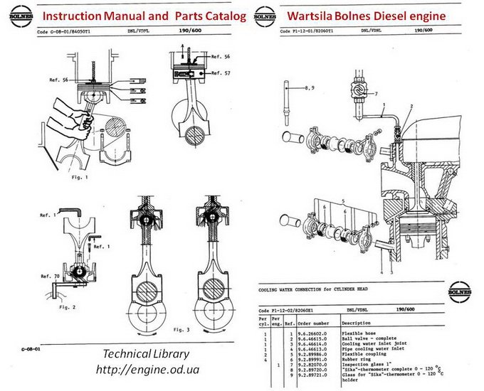 Bolnes Wartsila 柴油發(fā)動(dòng)機(jī)說明書和零件目錄